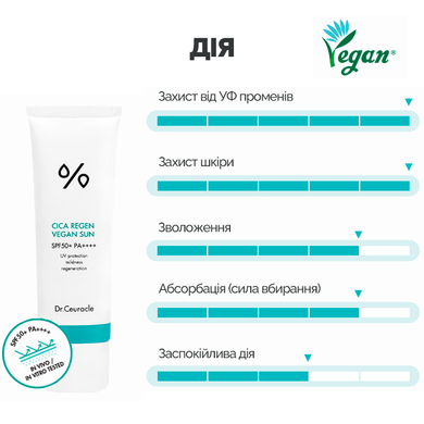 Сонцезахисний веганський крем з центелою азіатською SPF50+ PA++++ Dr.Ceuracle Cica Regen Vegan Sun, 50 мл