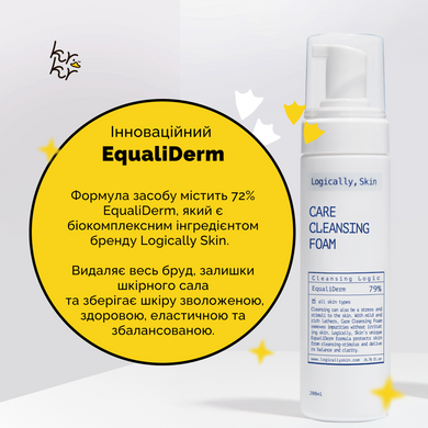 М’яка очищувальна пінка для вмивання Logically, Skin Care Cleansing Foam, 200 мл