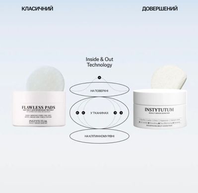 Подушечки з кислотами для глибокого відновлення шкіри Instytutum - Resurfacing Multi-Acids Pads Next-Gen, 60 шт