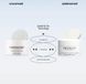 Подушечки з кислотами для глибокого відновлення шкіри Instytutum - Resurfacing Multi-Acids Pads Next-Gen, 60 шт